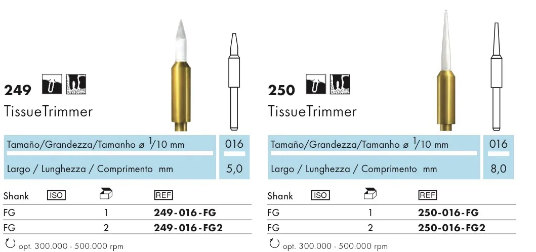 Soft Tissue Trimmer